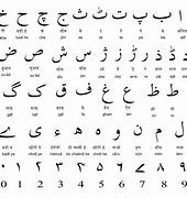 Image result for Farsi Charts