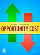 Image result for Opportunity Cost Drawing