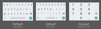 Image result for Uione Android Keyboard