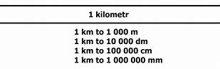 Image result for 1Km to 1M