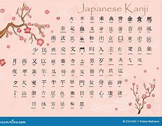 Image result for Japanese Symbols and Their Meanings