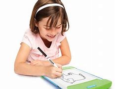 Image result for Drawing Ideas On iPad