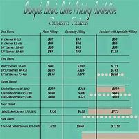 Image result for Wilton Cake Pricing Chart