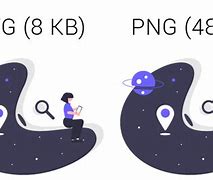 Image result for SVG vs PNG