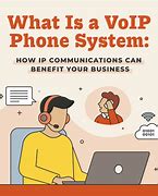 Image result for VoIP Phone Whatsapp