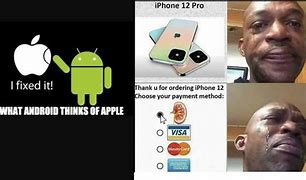 Image result for iOS vs Android Flowchart Meme