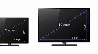 Image result for Small TV Sizes