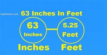 Image result for 63 Inches to Feet