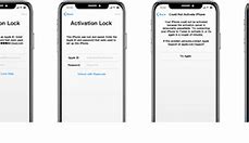 Image result for Apple Activation