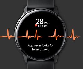Image result for Samsung Watch ECG