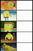 Image result for Spongebob Memes 2019