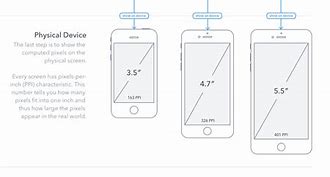 Image result for What is the size of the iPhone 6 Plus?