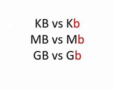 Image result for KB Mg;Gb Scale