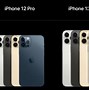 Image result for iPhone 12 Pro Max Screen Overlay