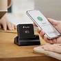 Image result for Card Readers for Small Business