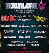 Image result for Download Festival 2018