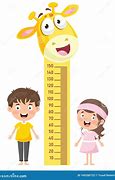 Image result for Measuring with Feet Clip Art