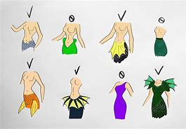 Image result for Different Types of Mermaids