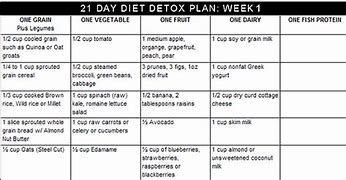 Image result for 11 Day Diet Menu