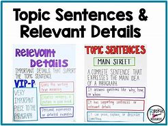 Image result for Essay Topic Sentence Examples