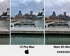 Image result for Smartphone Camera Comparison