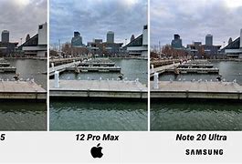 Image result for iPhone Cameras by Year