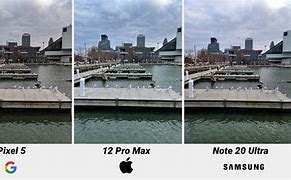 Image result for Phone Camera Megapixels Comparison