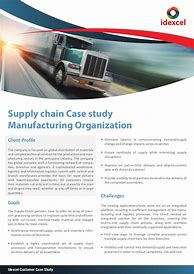 Image result for Supply Chain Management Case Study Examples