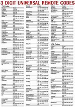Image result for GE Universal Remote TV Codes