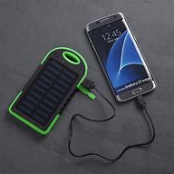 Image result for Solar Energy Product