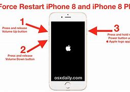 Image result for How to Hard Reset iPhone 8