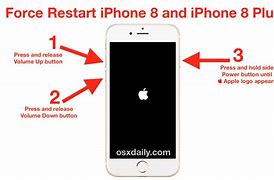 Image result for Force Restart iPhone 8