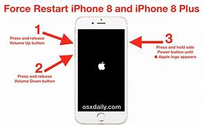 Image result for iPhone 8 Instructions Picture Cuts Off