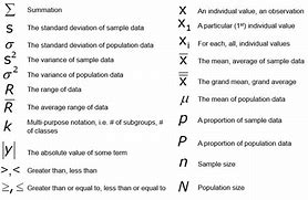 Image result for Math Symbols Statistics