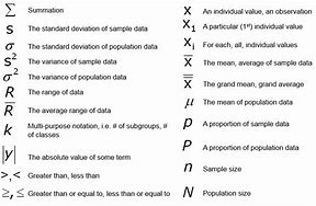 Image result for Basic Statistics Symbols List