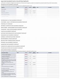 Image result for Due Diligence Checklist Template for Taxes