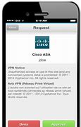 Image result for Cisco VPN Token