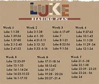 Image result for Bible Reading Plan Printable for Gospel of Luke