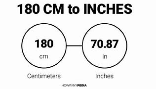 Image result for 180 Cm Height