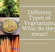Image result for 80s Vegetarian List Types