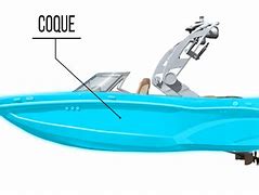 Image result for Les Coques