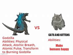 Image result for Godzilla Cat Meme