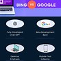 Image result for Bing vs Google Image Search
