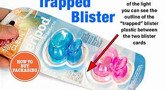 Image result for Blister Product