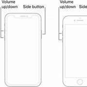 Image result for White Screen iPhone with Black Home Button