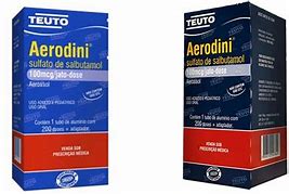 Image result for aerodin�mici