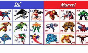 Image result for All Superhero Names Marvel