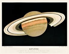 Image result for Vintage Planets