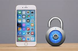 Image result for How Do You Unlock iPhone 6s
