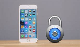 Image result for unlock iphones 6s